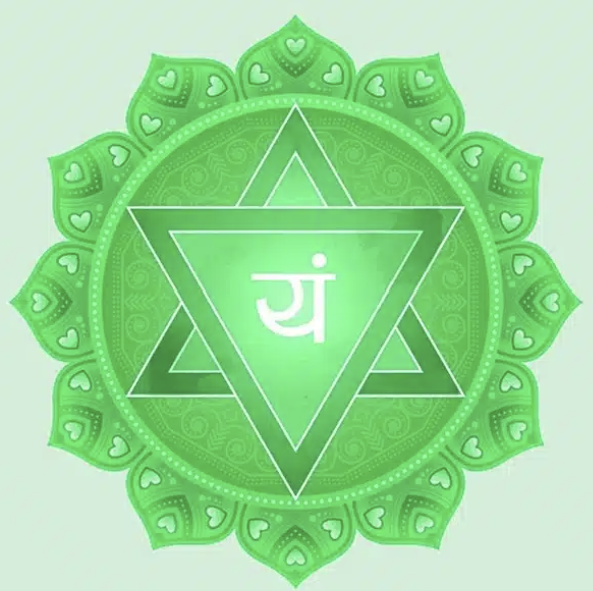 Chakra du coeur